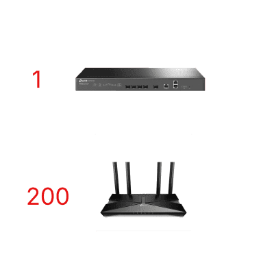 Redes FTTH/PON
