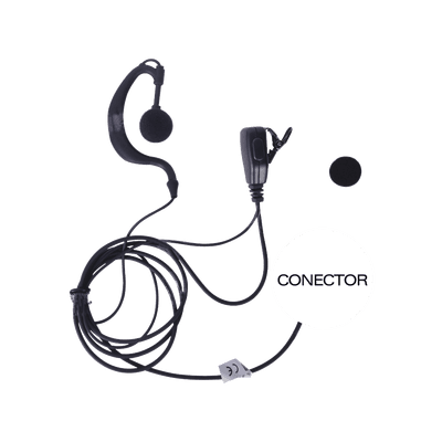 Radios Comerciales ABELL