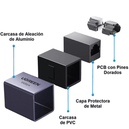 Acoplador STP (Extensor de Cable Ethernet RJ45) | 10Gbps | Blindado | Compatibilidad con Cat8 Cat7 Cat6 Cat5e | Hasta 100 metros | Aleación de Aluminio