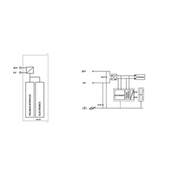 ACOPLADOR DE BUS DE CAMPO ETHERCAT