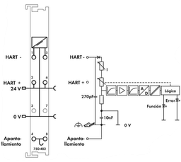 Módulo de Entrada Analógica / 2 Canales 4-20mA HART / Aislamiento Galvánico 500V / Protocolo HART / Protección Sobrecarga / Filtro Parametrizable / IP20