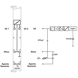 Módulo de Salida Analógica / 2 Canales 0-10V DC / 12 Bits Resolución / Aislamiento Galvánico 500 kV / Protección Contra Cortocircuito / Alimentación por Sistema 5V / IP20 / Montaje Carril DIN