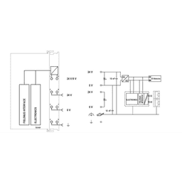 Controlador Modbus TCP / 4ª Generación / 2 x ETHERNET / 32 bits CPU / 4 MB Memoria de Programas y Datos / Compatible con WAGO I/O SYSTEM / Protocolos HTTP(S), BootP, DHCP, DNS, SNTP, FTP(S), SNMP / CEI 61131-3