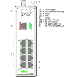Switch Industrial Gestionable / 8 Puertos 100Base-TX / PROFINET Clase B / Alimentación Redundante 12-60 VCC / Rango de Temperatura -40 a +70 °C / IP30 / Montaje en Carril DIN