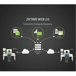 Software de Administración de Tiempo & Asistencia Basado en Web / Administración remota / Cliente - Servidor