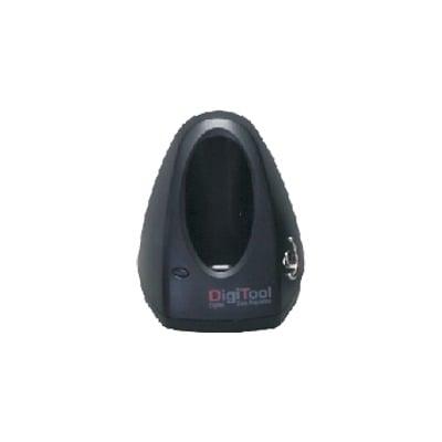 Control de Rondas Para Vigilantes