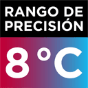 icono