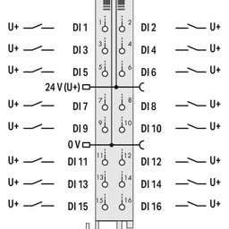 Módulo de Entrada Digital / 16 Canales / 24 VDC / Filtro RC 3 ms / Push-in CAGE CLAMP® / Aislamiento 500 V / IP20 / DIN-rail