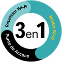 icono